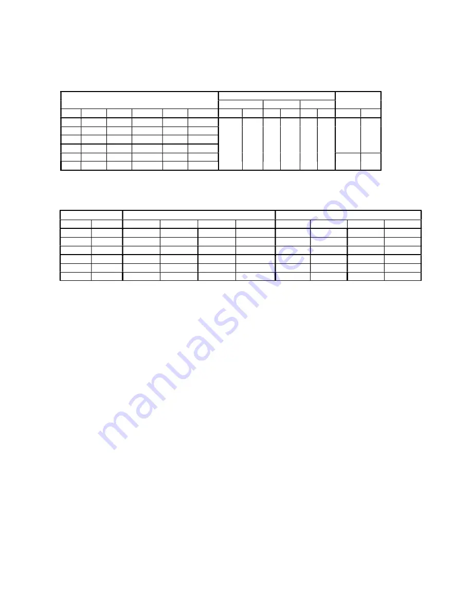 ACS TC 120 Operation And Instruction Manual Download Page 44