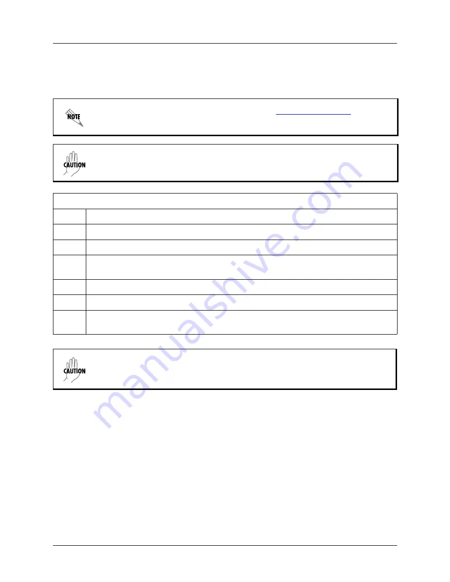 ADTRAN 1200864L1 Hardware Installation Manual Download Page 72