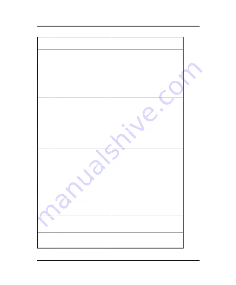 Advanced Instruments 4250 User Manual Download Page 118