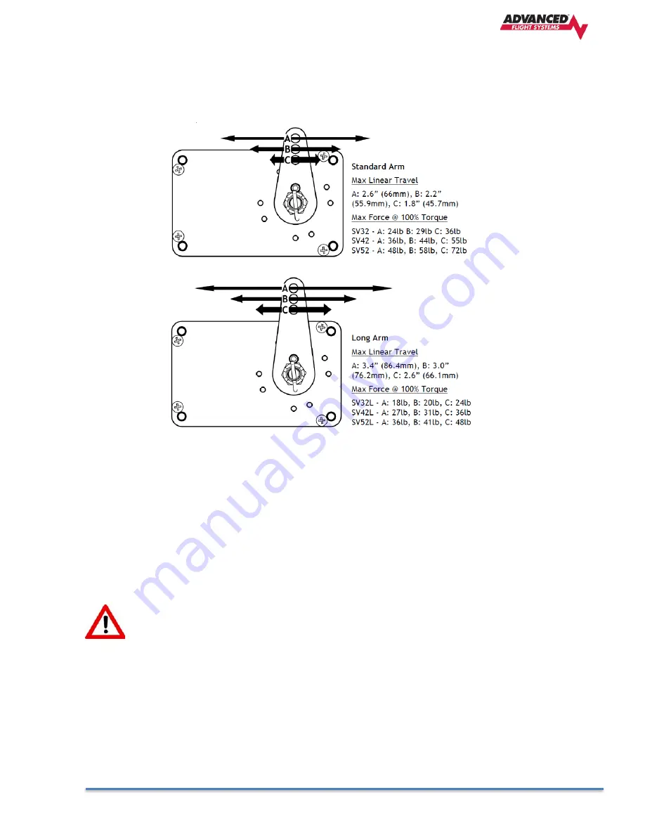 Advanced AF-5000 Installation Manual Download Page 44