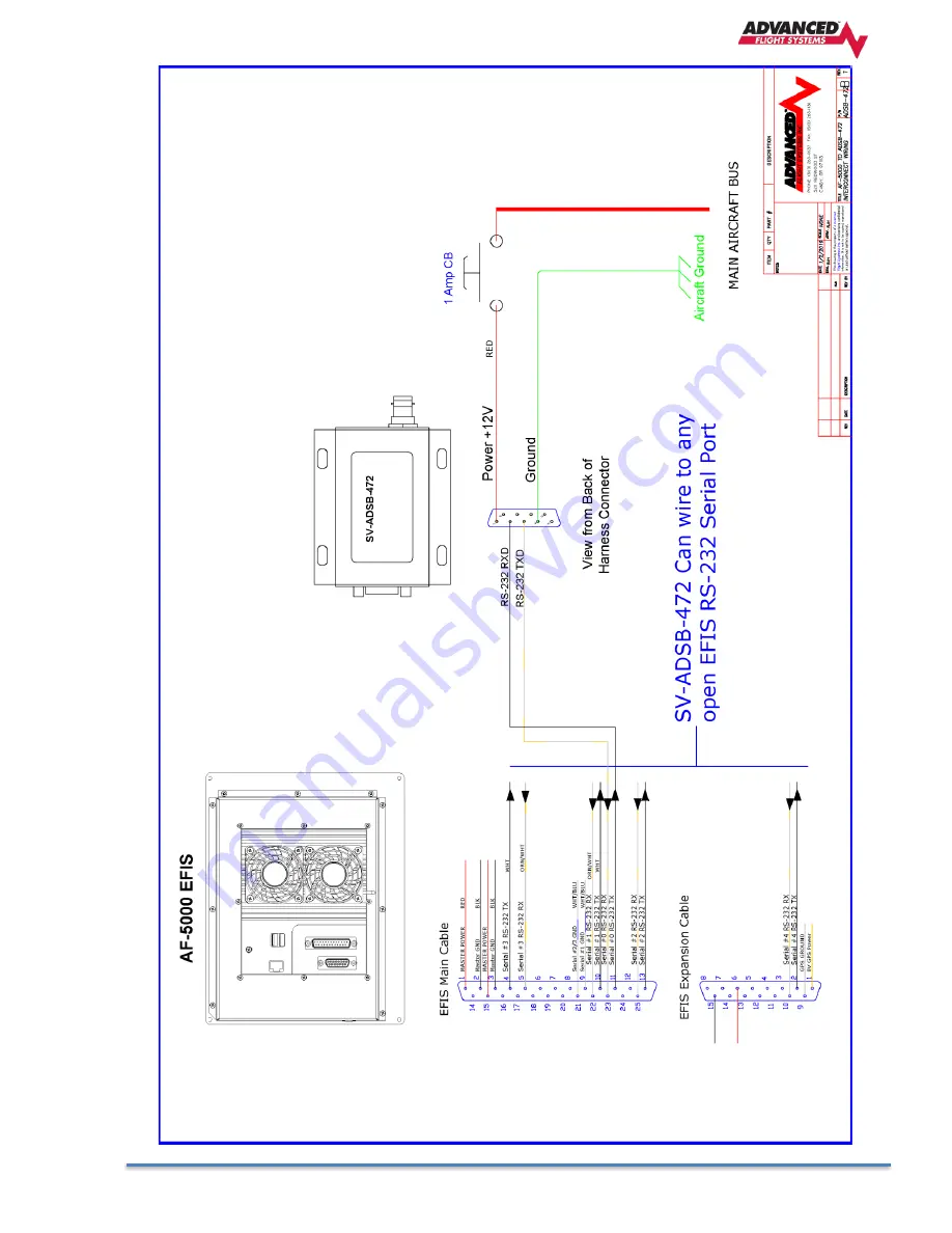 Advanced AF-5000 Installation Manual Download Page 117