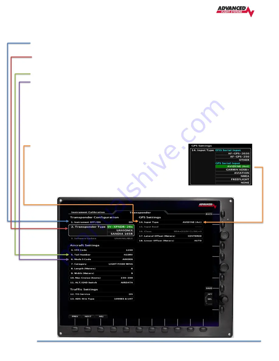 Advanced AF-5000 Installation Manual Download Page 188