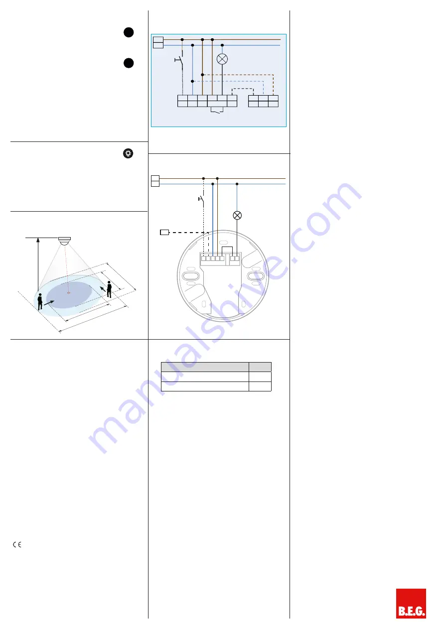 B.E.G. LUXOMAT PD4-S-GH Installation And Operating Instruction Download Page 2