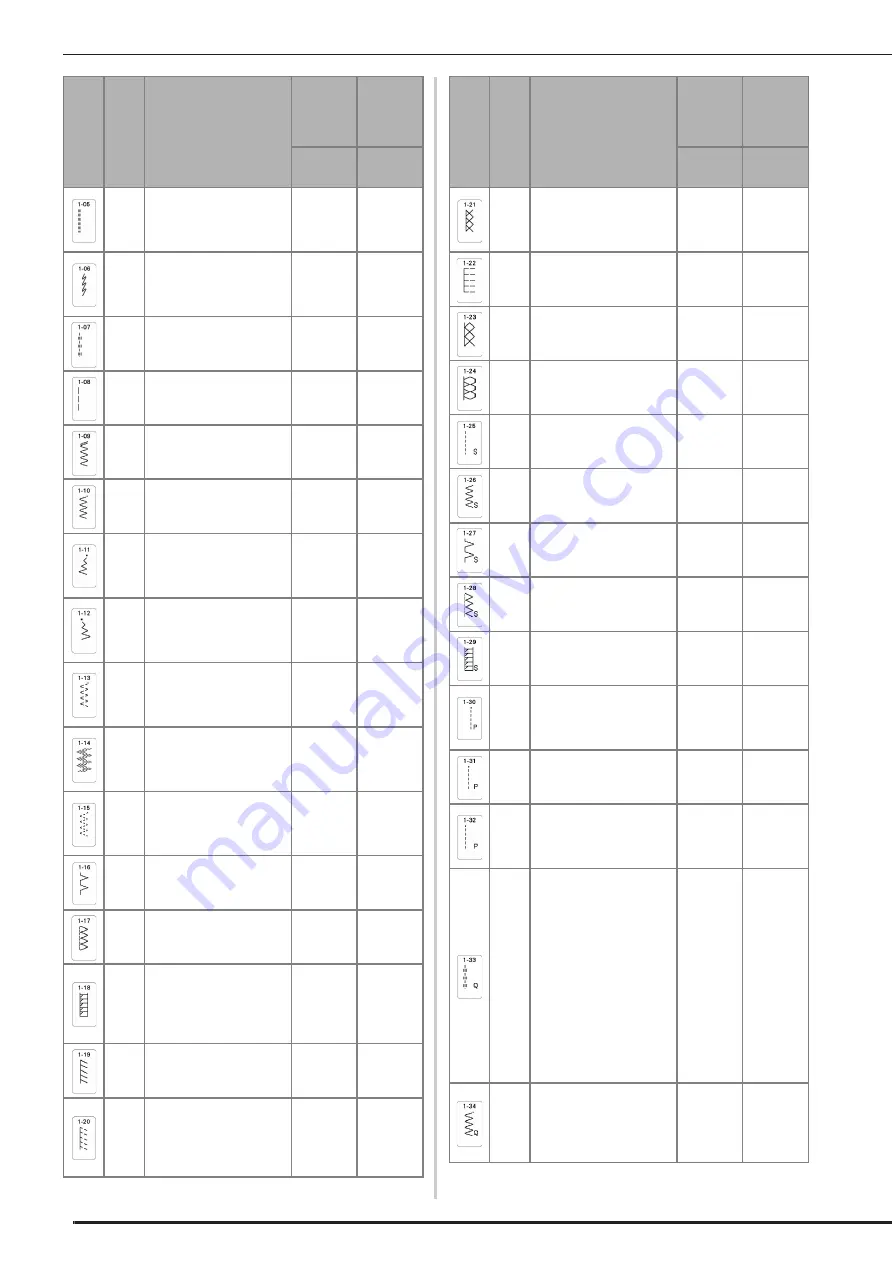 Baby Lock Altair 2 Instruction & Reference Manual Download Page 202