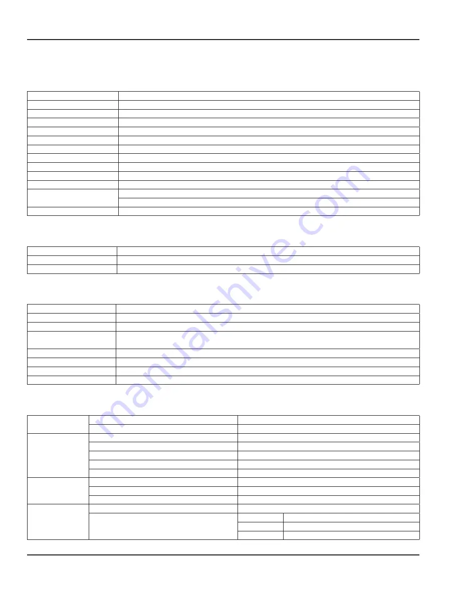 Badger Meter Flo-tech Flo-Check F7164 Series User Manual Download Page 6