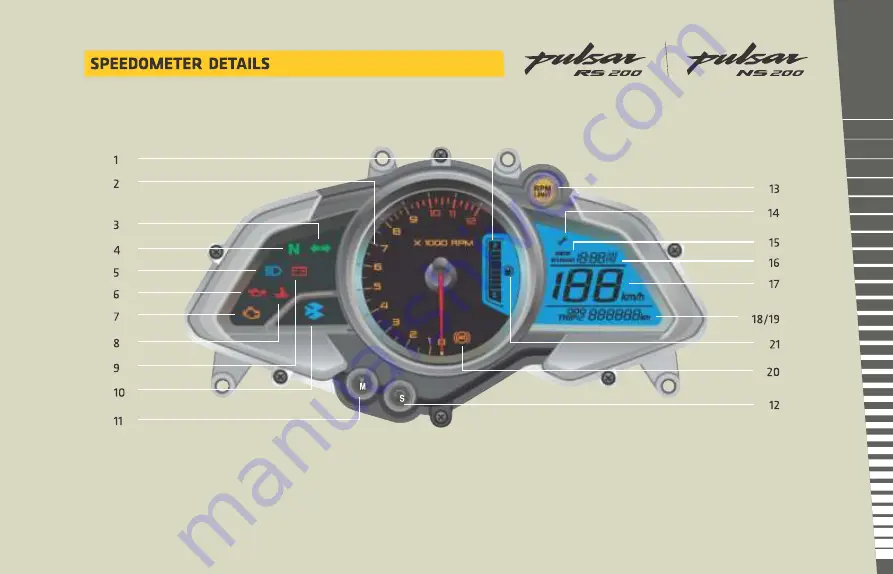 Bajaj Pulsar RS200 BS VI Owner'S Manual Download Page 13