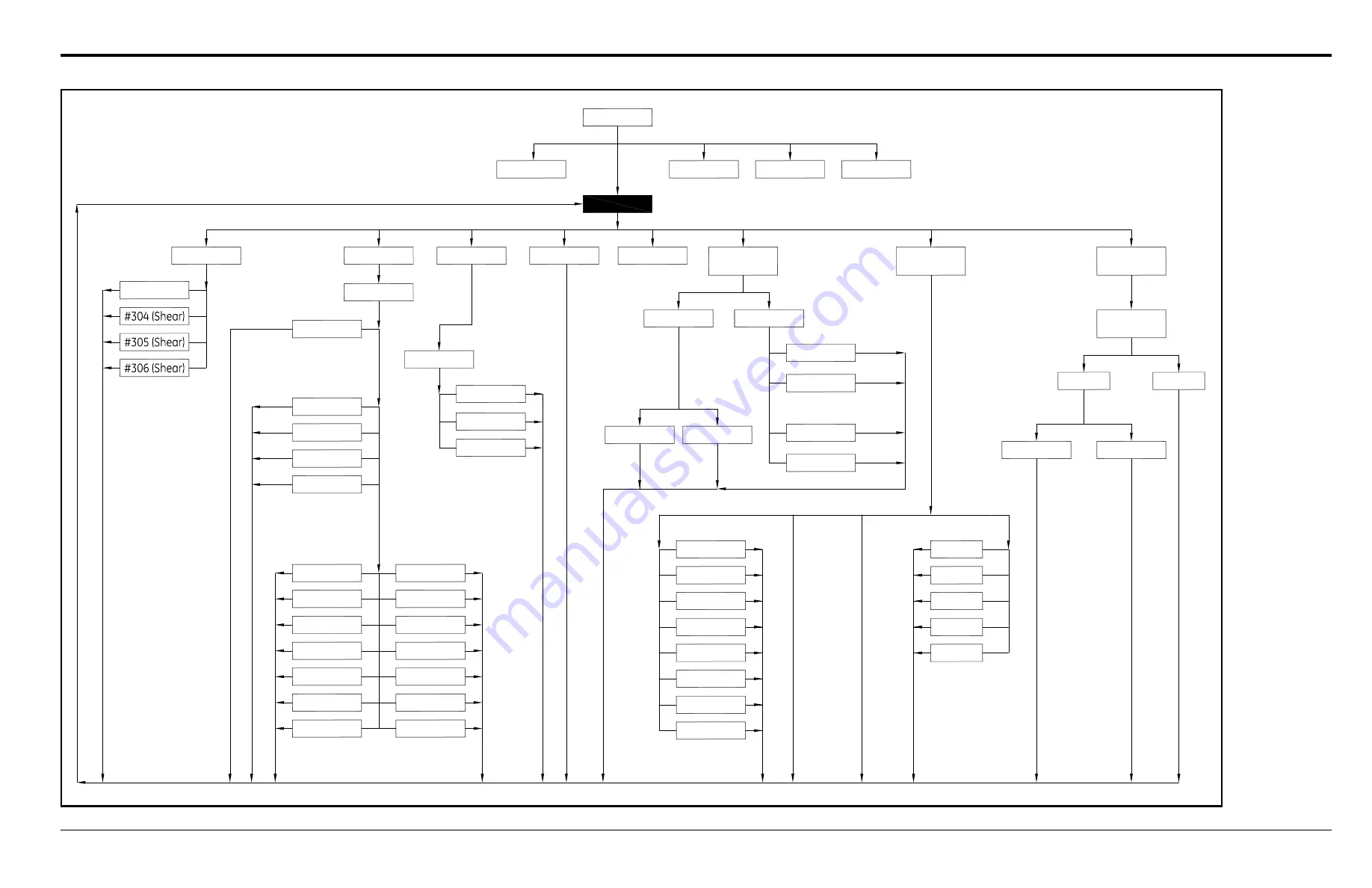 Baker Panametrics CTF878 Programming Manual Download Page 37