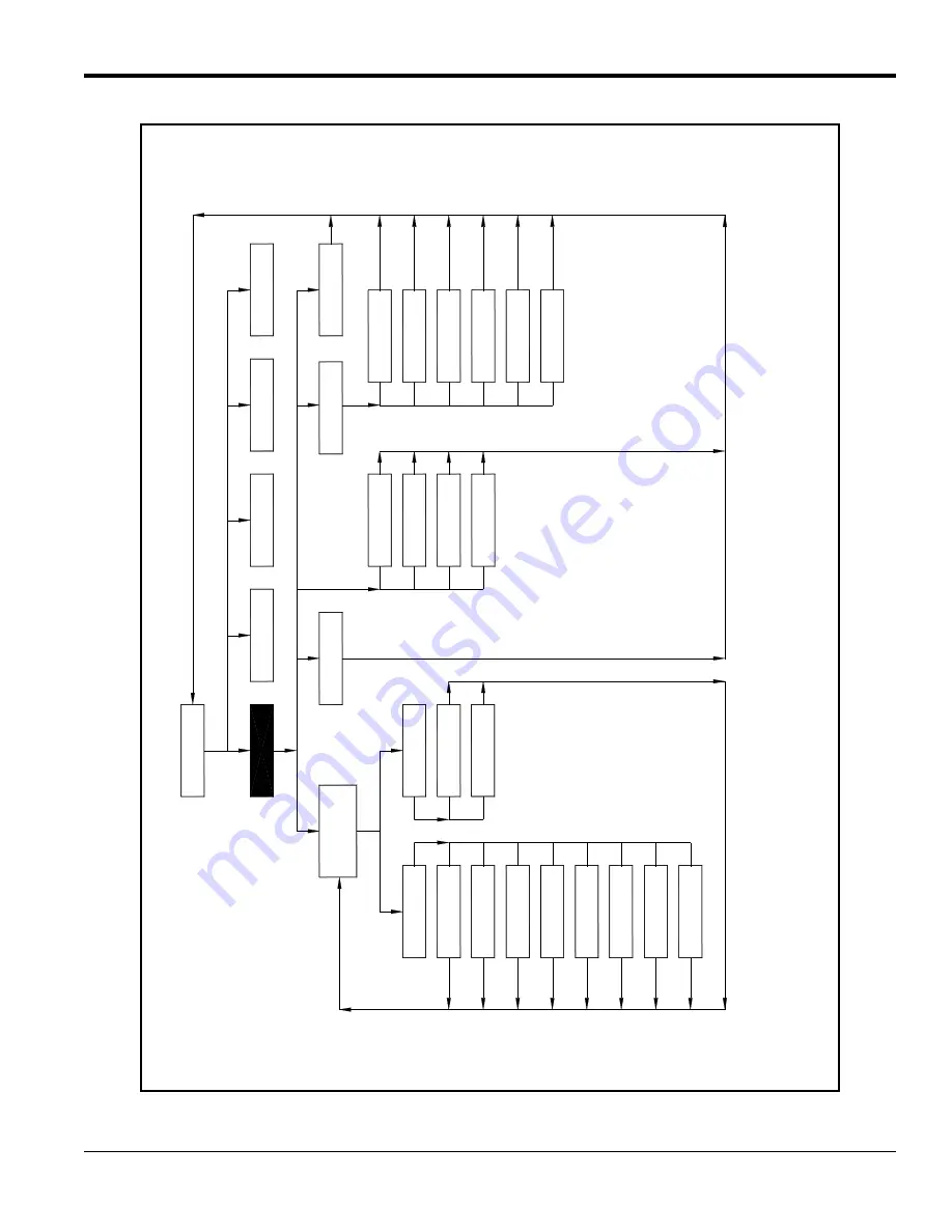 Baker Panametrics CTF878 Programming Manual Download Page 57