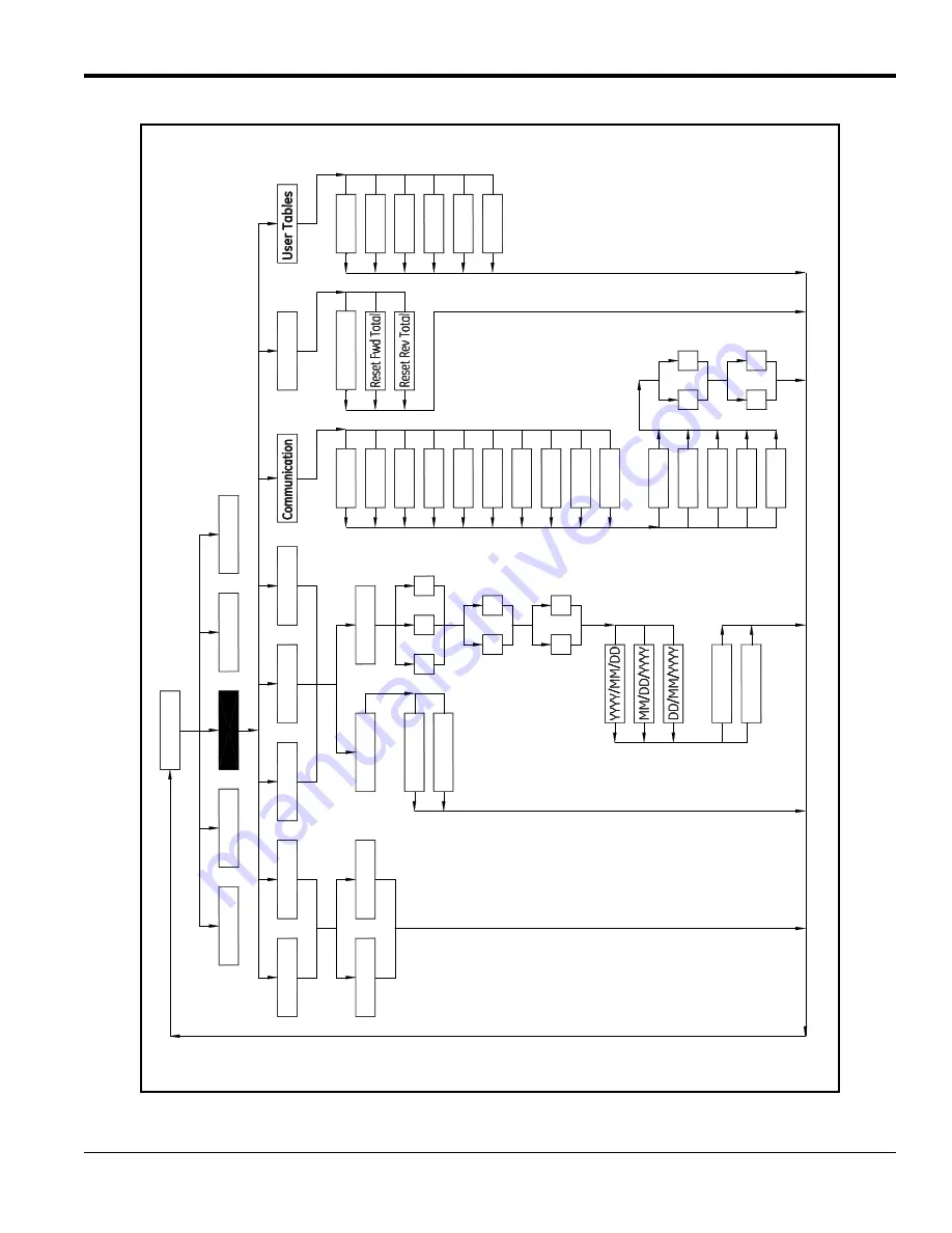 Baker Panametrics CTF878 Скачать руководство пользователя страница 67