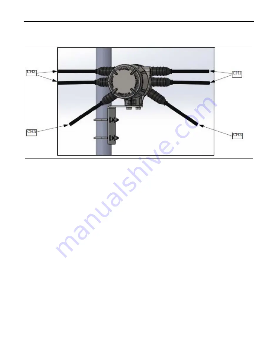 Baker Panametrics PanaFlow LC User Manual Download Page 31