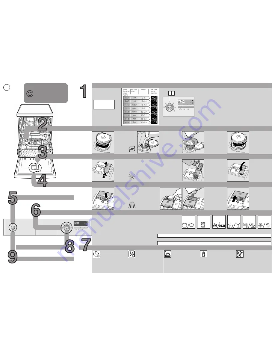 BALAY 3VI500XA - annexe 1 Instructions Download Page 1