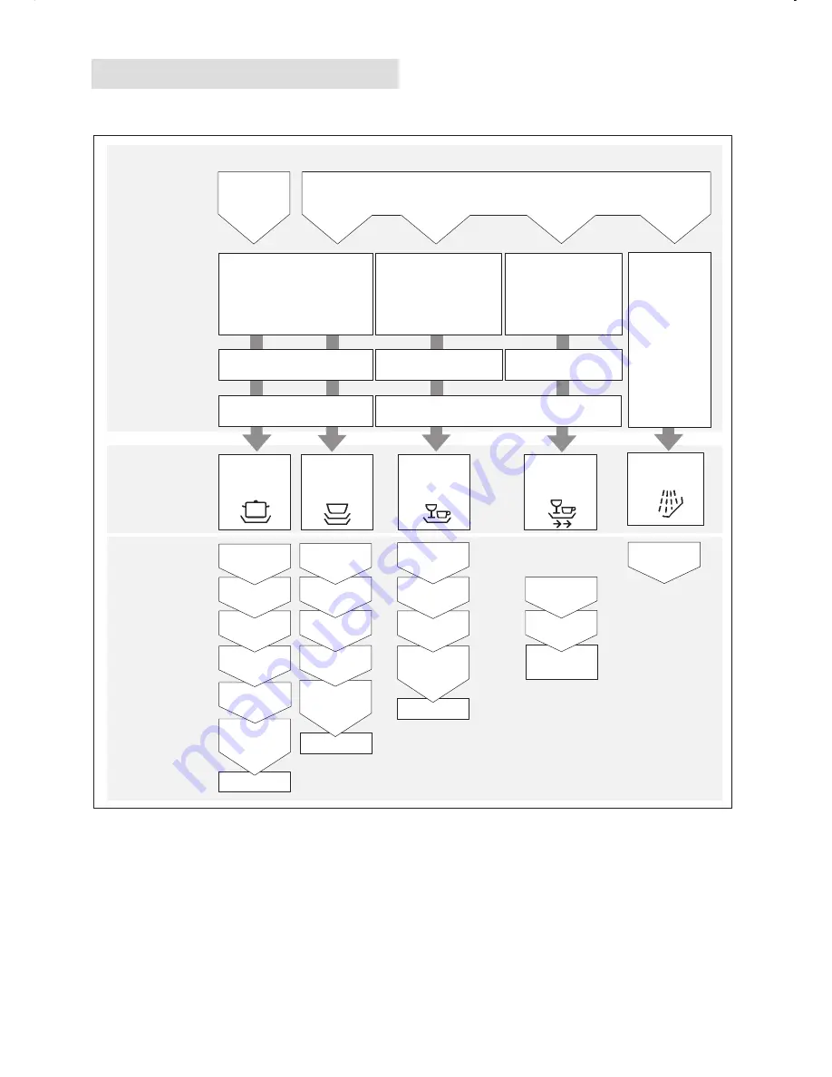 BALAY 3VT913NA - annexe 1 Manual Download Page 17