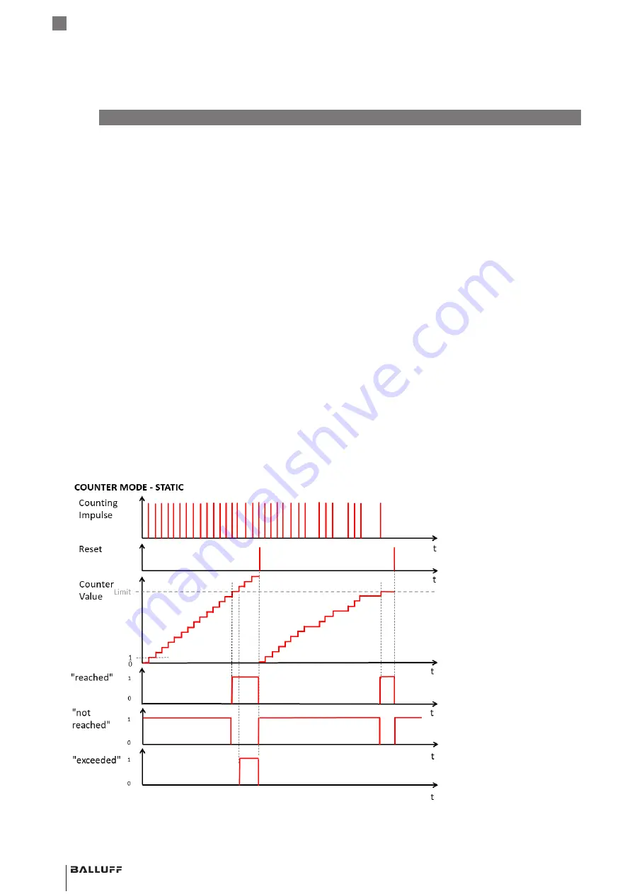 Balluff BCM R16E-004-CI01-S4 Series Скачать руководство пользователя страница 110