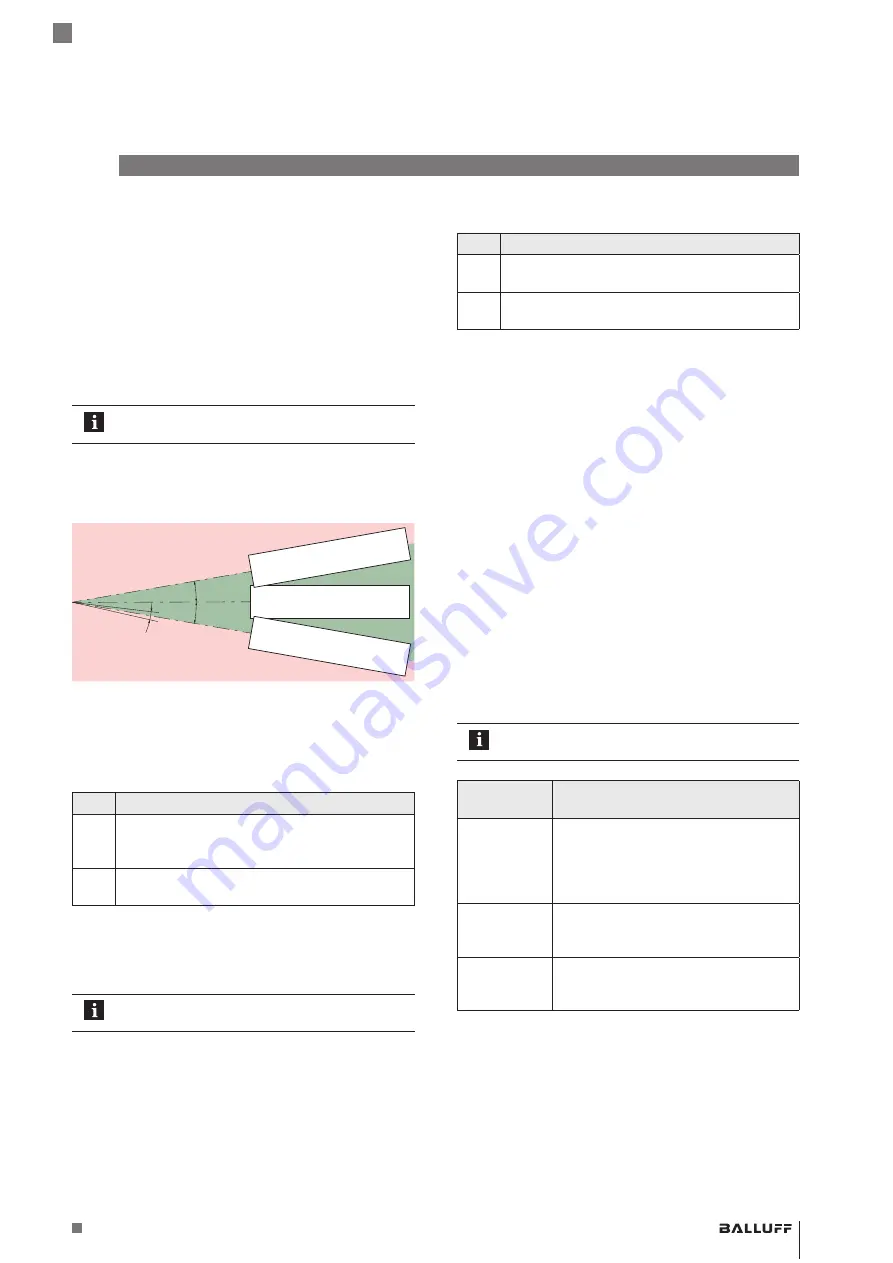 Balluff BCM R16E-004-CI01-S4 Series Скачать руководство пользователя страница 129