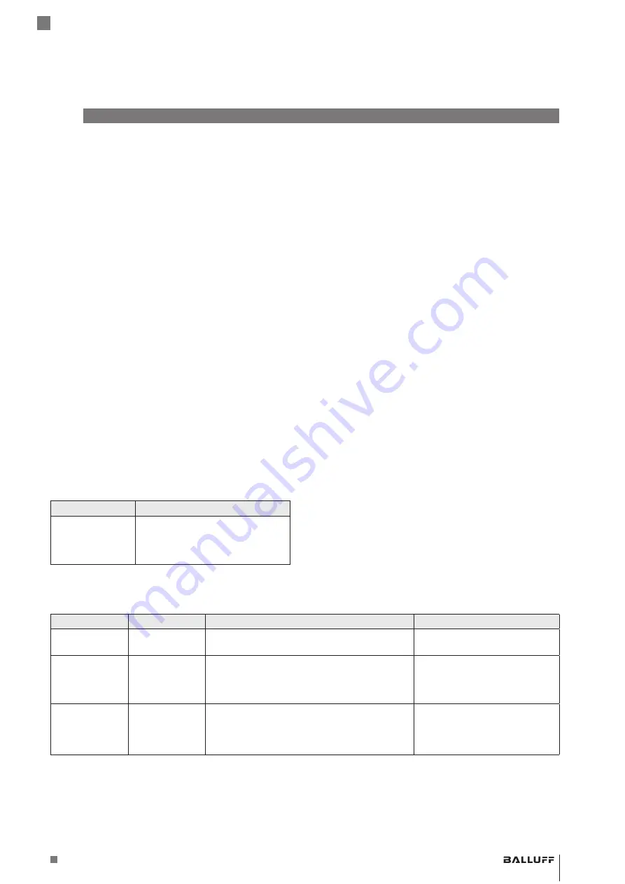 Balluff BCM R16E-004-CI01-S4 Series Скачать руководство пользователя страница 151