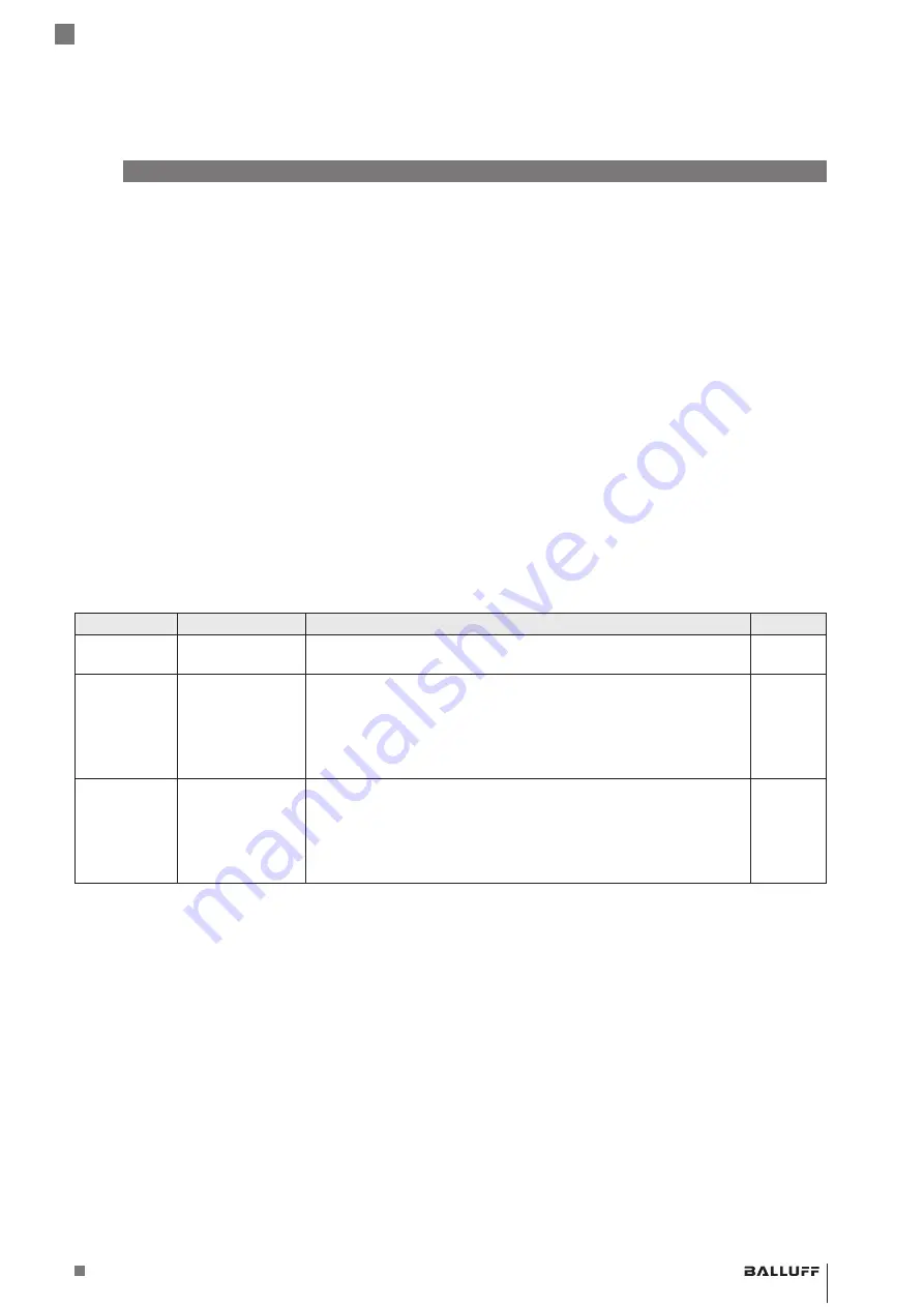 Balluff BCM R16E-004-CI01-S4 Series Configuration Manual Download Page 261