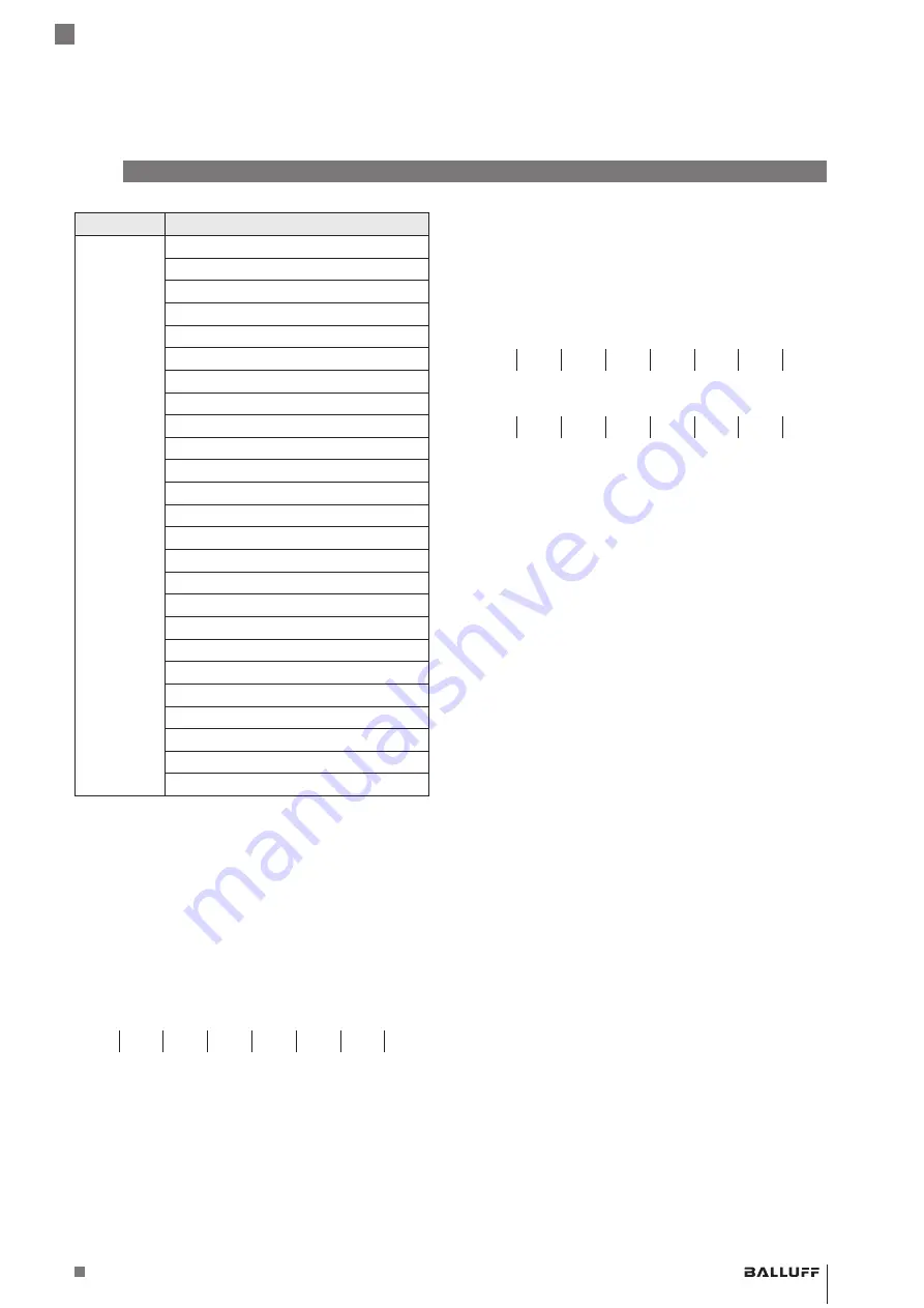 Balluff BCM R16E-004-CI01-S4 Series Скачать руководство пользователя страница 319