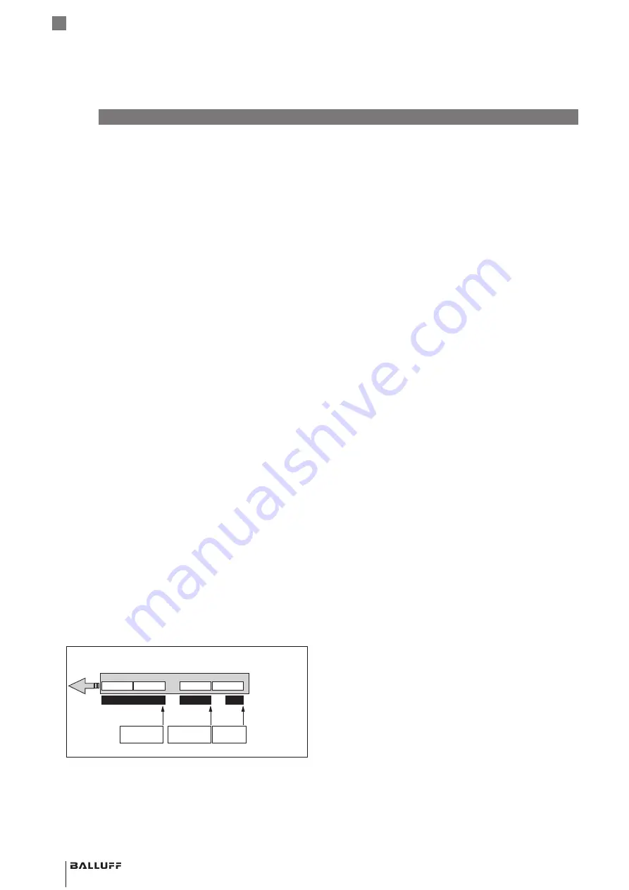 Balluff BIS M-408-082-401-07-S4 Скачать руководство пользователя страница 8