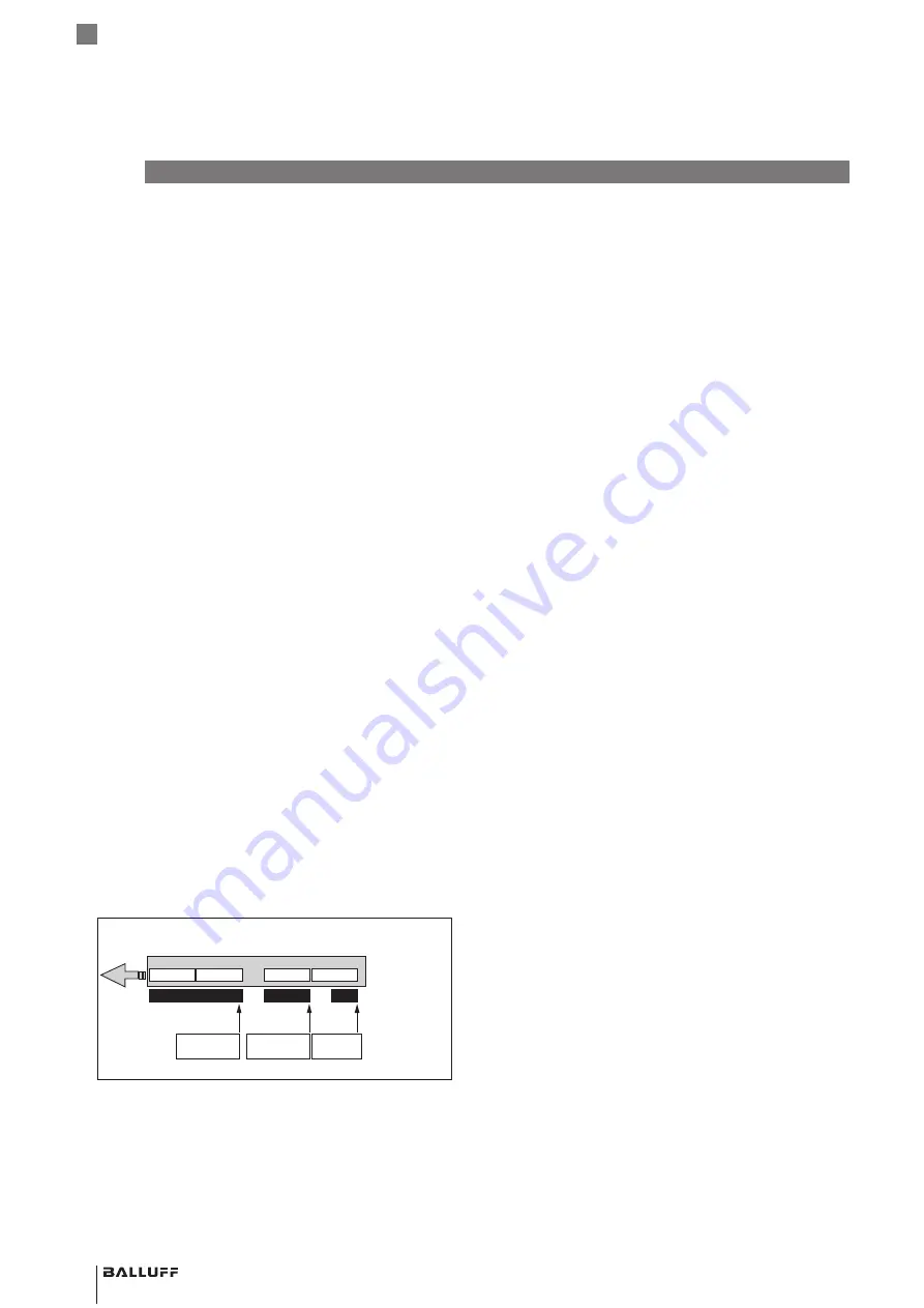 Balluff BIS M-408-082-401-07-S4 Скачать руководство пользователя страница 70