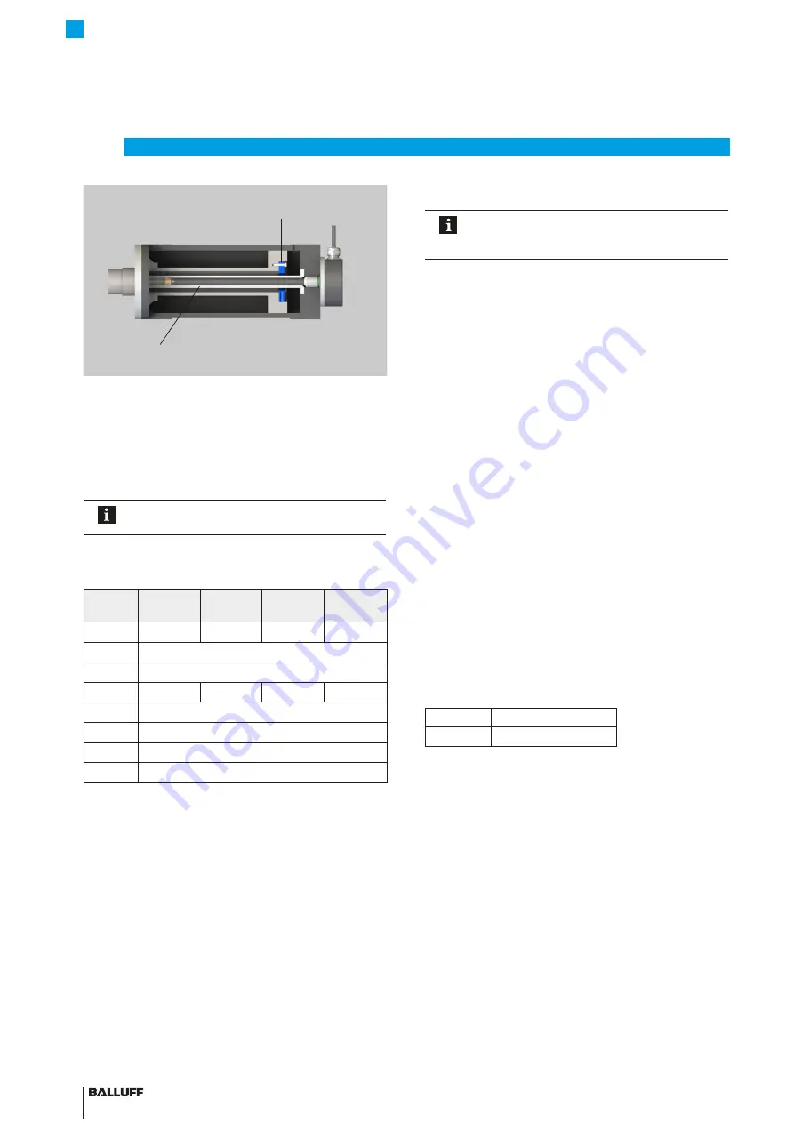 Balluff MICROPULSE BTL7-A/E1 0-M Series Manual Download Page 34