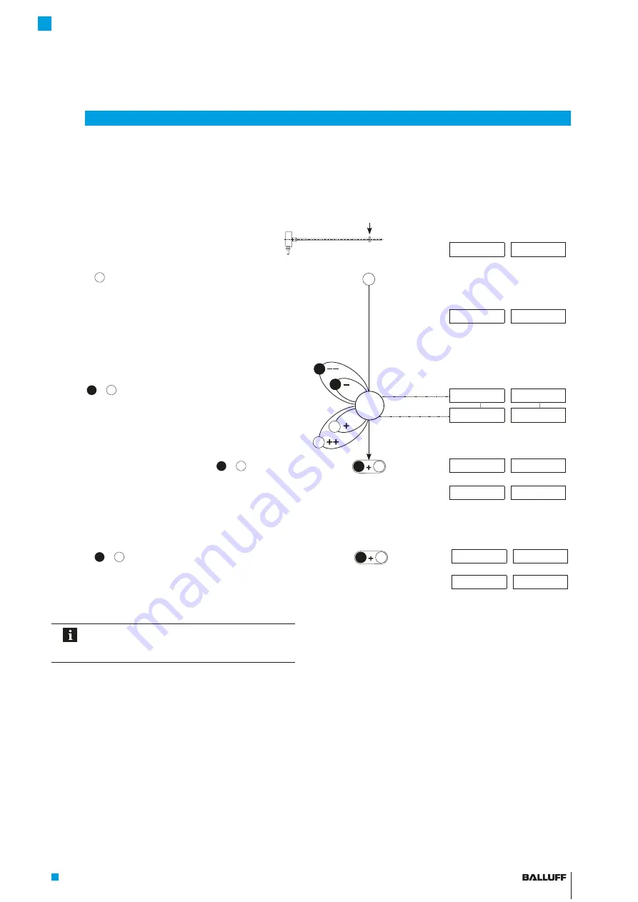 Balluff MICROPULSE BTL7-A/E1 0-M Series Manual Download Page 65