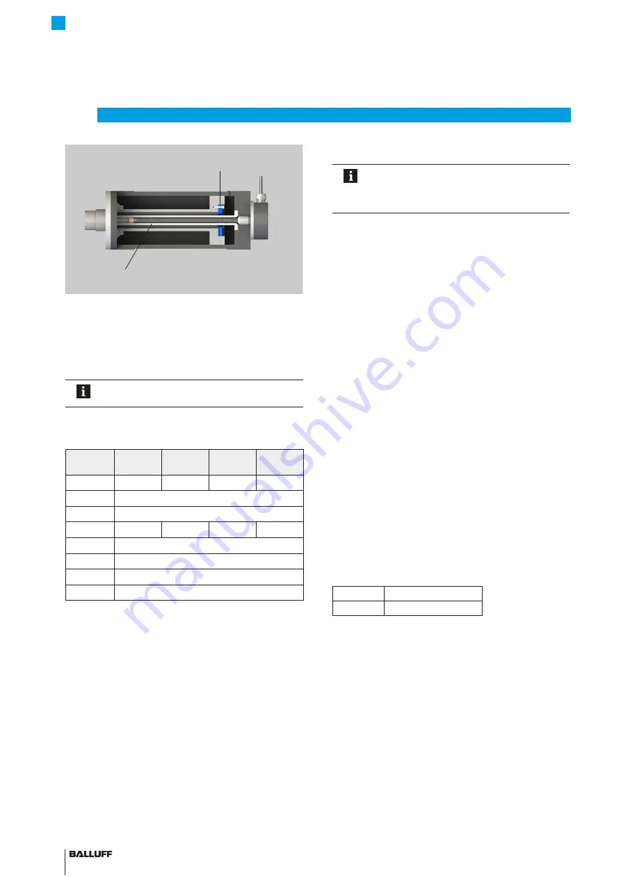 Balluff MICROPULSE BTL7-A/E1 0-M Series Manual Download Page 82