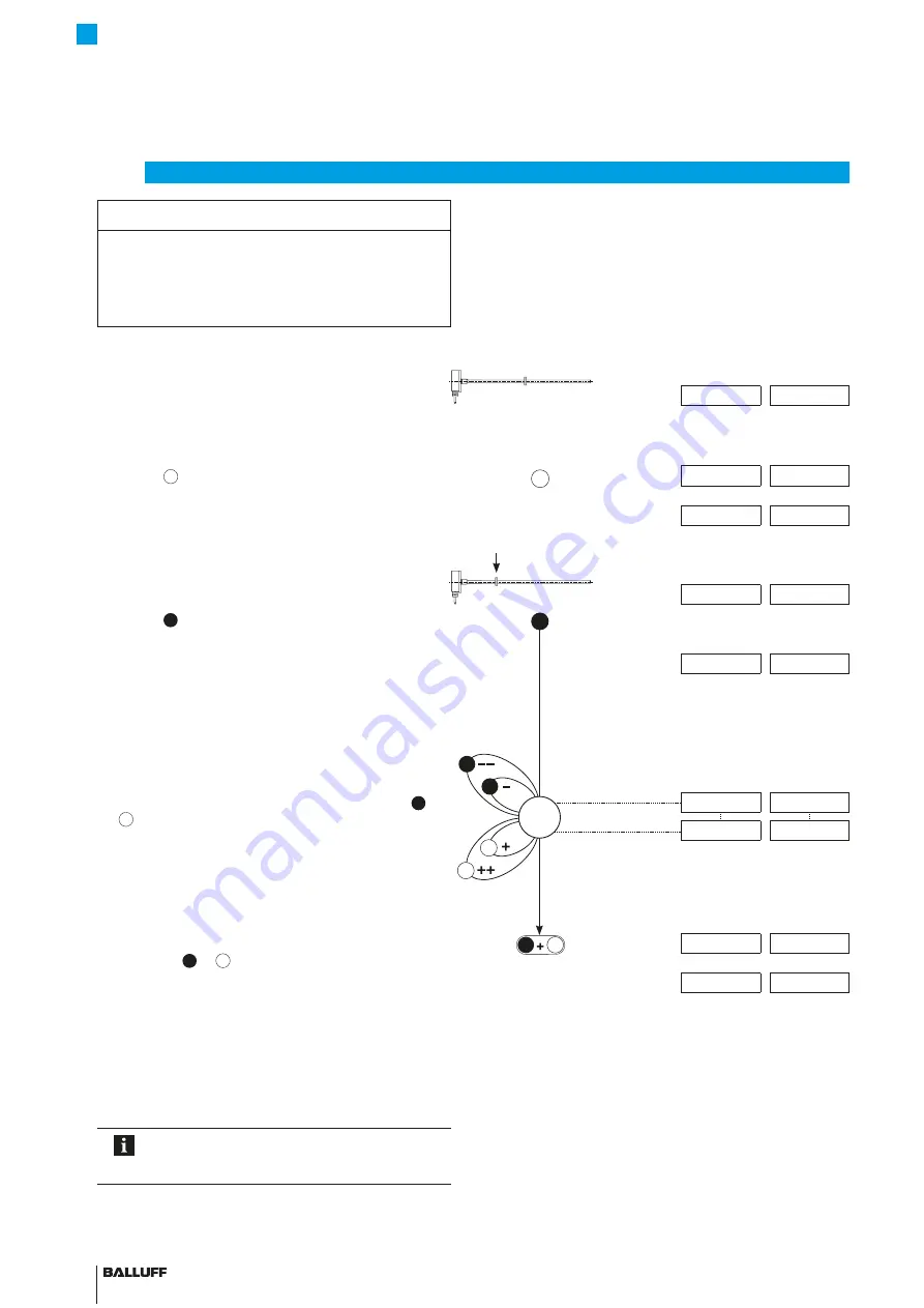 Balluff MICROPULSE BTL7-A/E1 0-M Series Manual Download Page 88