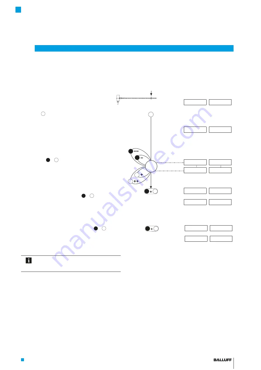 Balluff MICROPULSE BTL7-A/E1 0-M Series Manual Download Page 113