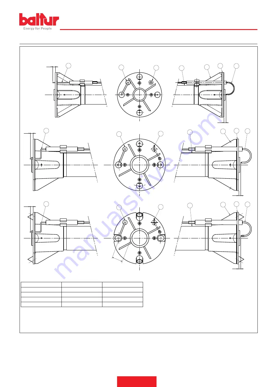 Balluff TBG 80 LX MC Instruction Manual For Installation, Use And Maintenance Download Page 27