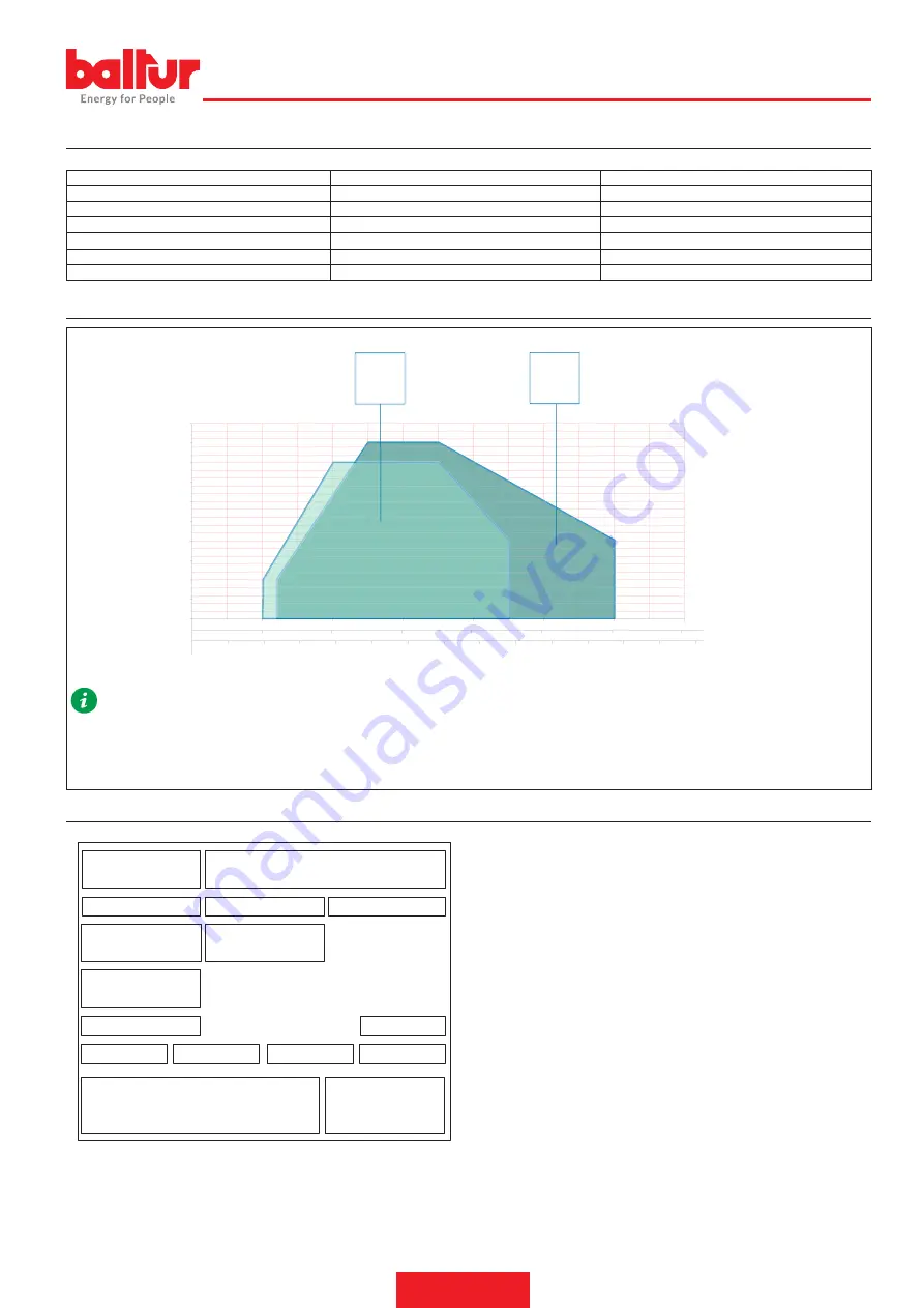 baltur TBG 45 P Instruction Manual Download Page 43