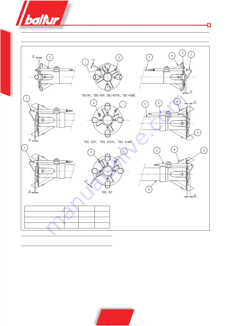 baltur TBG 45 Use And Installation  Manual Download Page 92