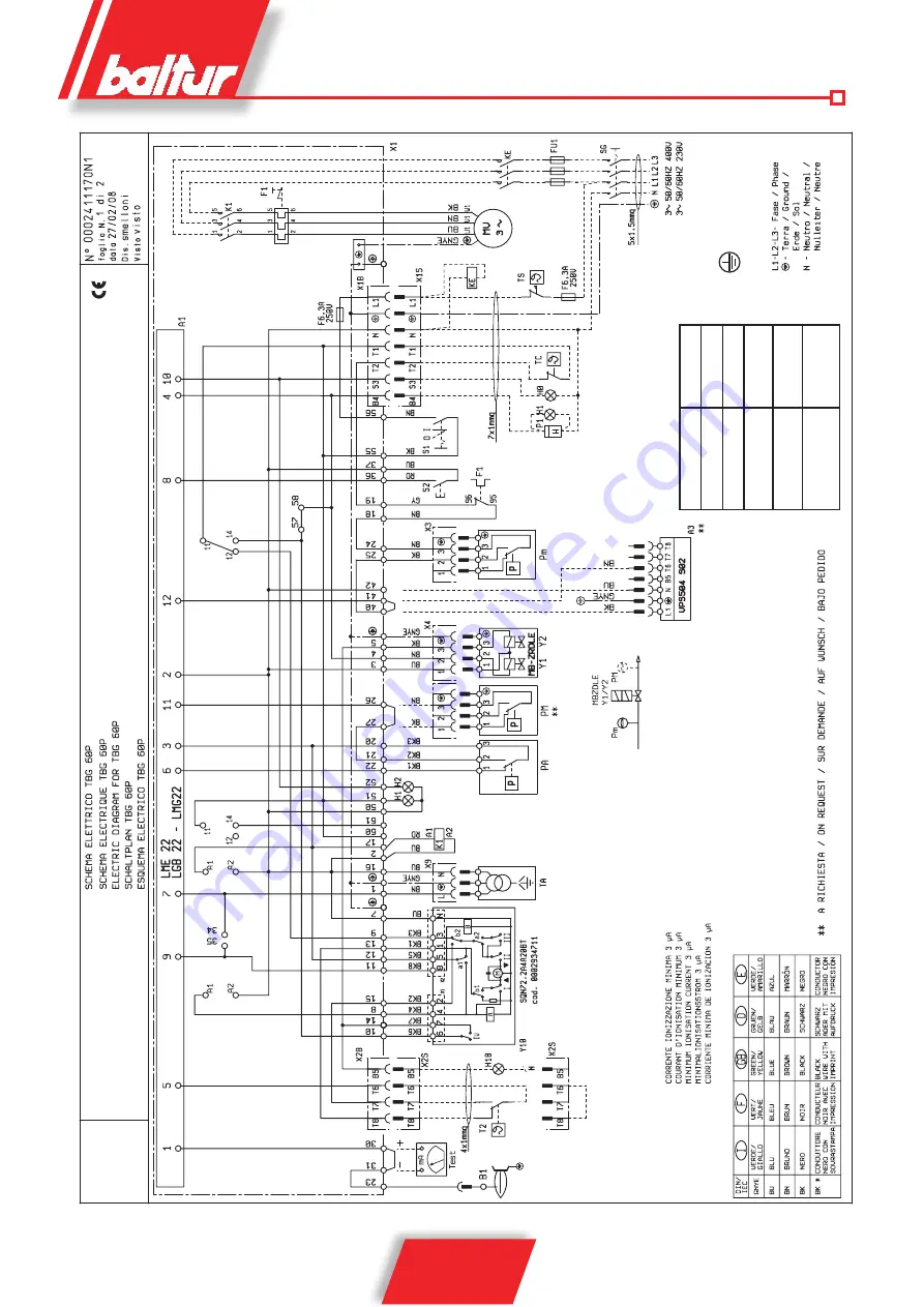 baltur TBG 45 Use And Installation  Manual Download Page 118