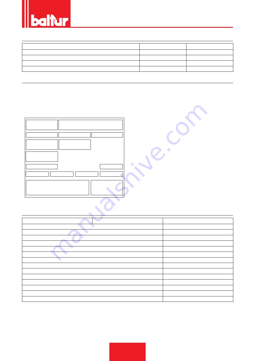 baltur TBG 600 ME Installation, Use And Maintenance Instruction Manual Download Page 9