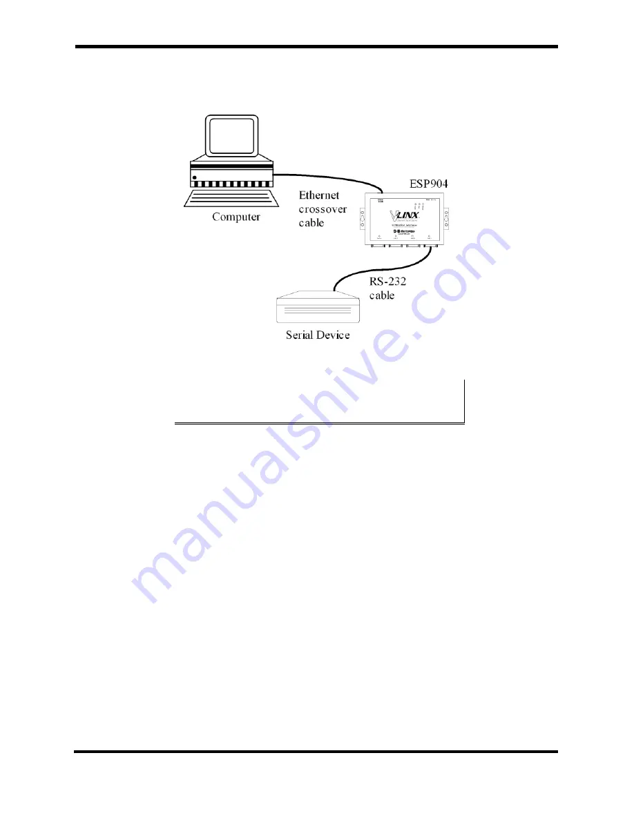 B&B Electronics RS-232 User Manual Download Page 28