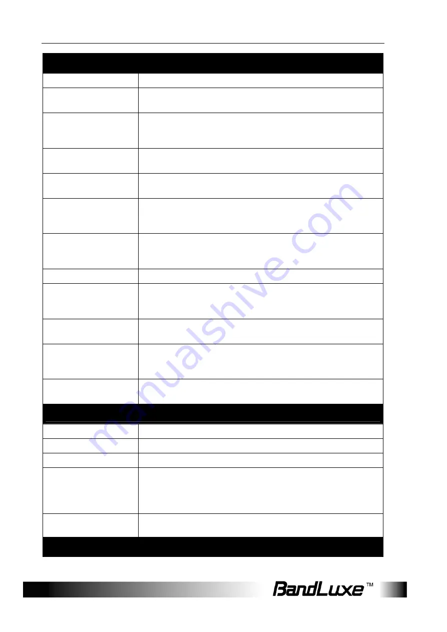 BandLuxe R300 Series User Manual Download Page 59