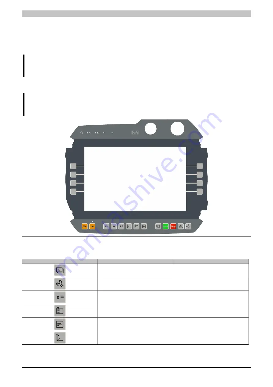 B&R 7100 Скачать руководство пользователя страница 32