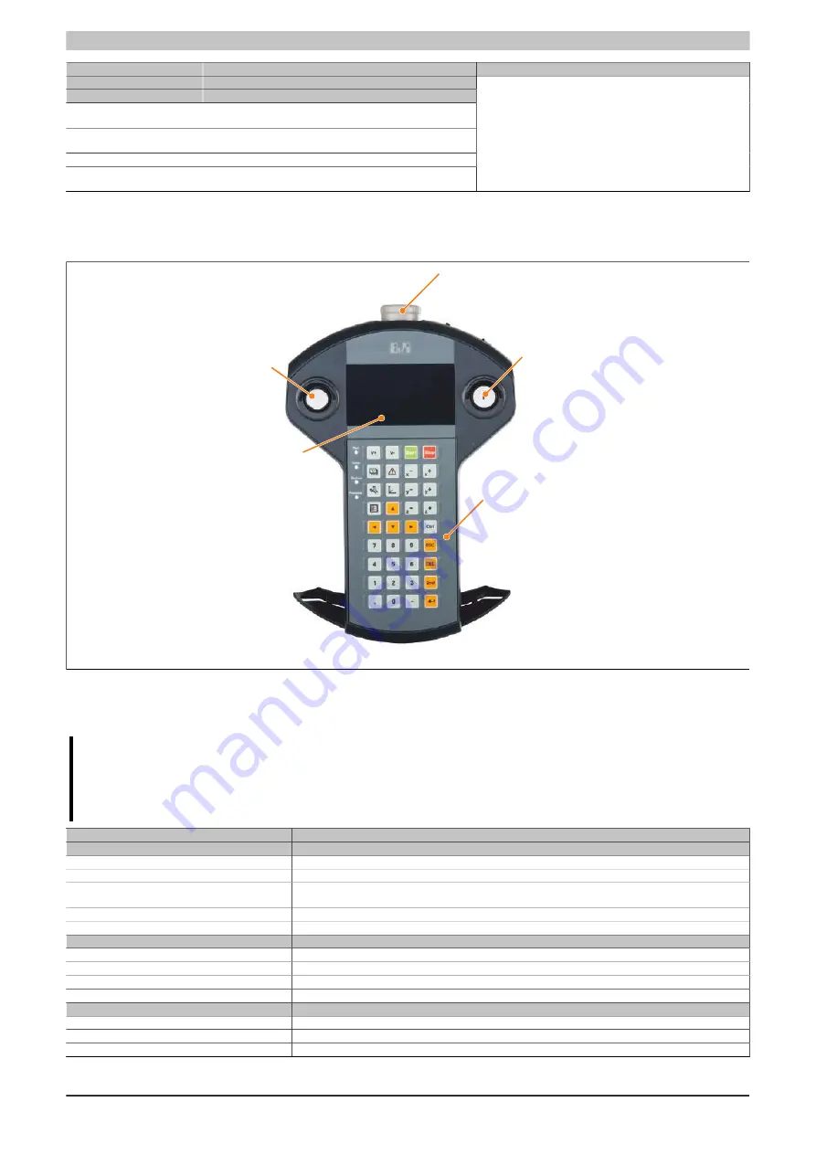 B&R 7100 Скачать руководство пользователя страница 36