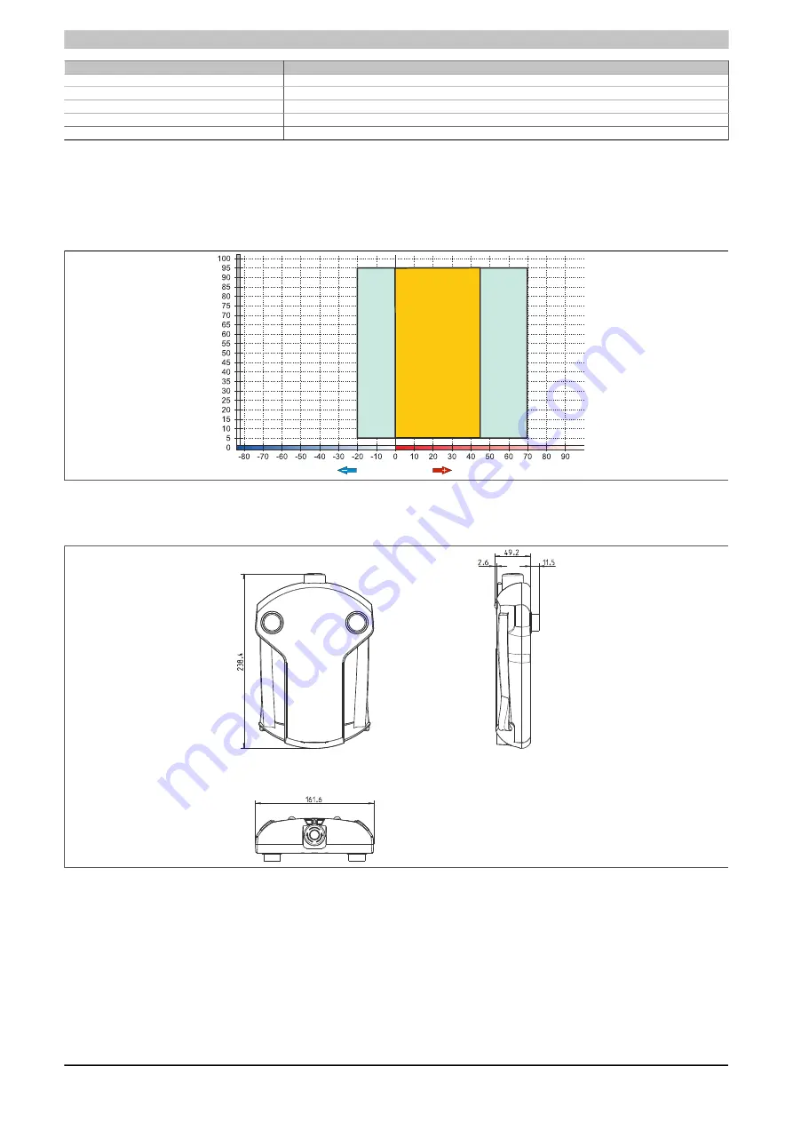 B&R 7100 User Manual Download Page 38