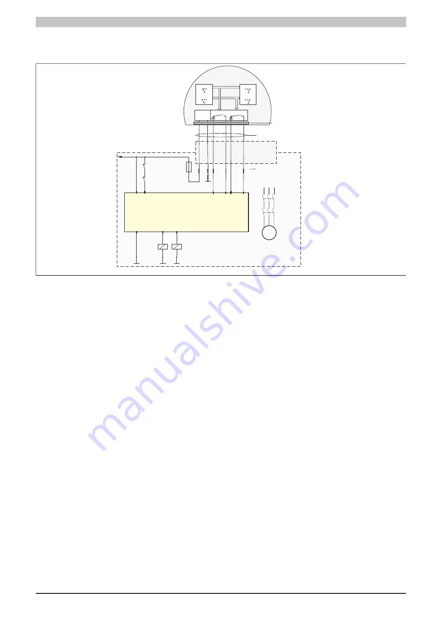 B&R 7100 User Manual Download Page 77