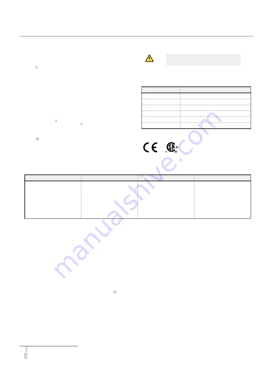 Banner ABR 7000 Series Quick Start Manual Download Page 7