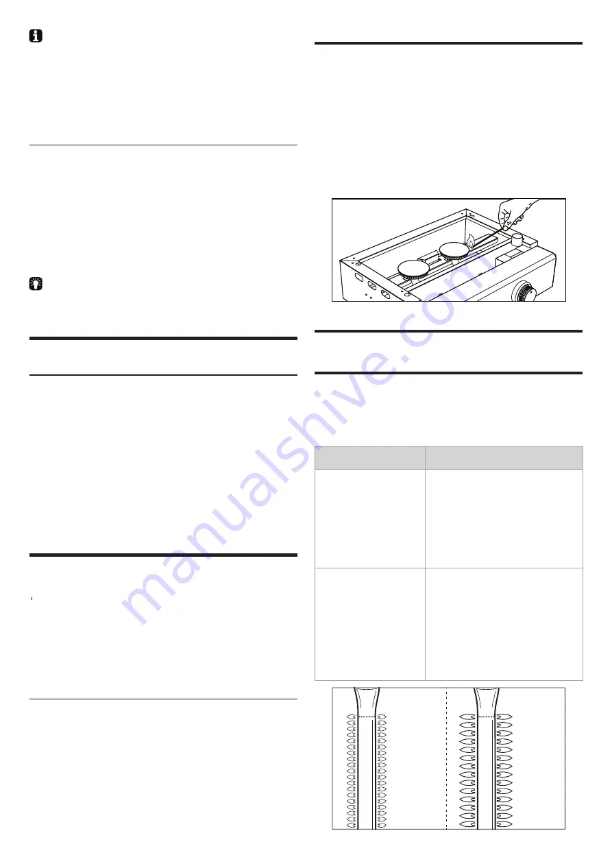 Barbecook CAMPO User Manual Download Page 7