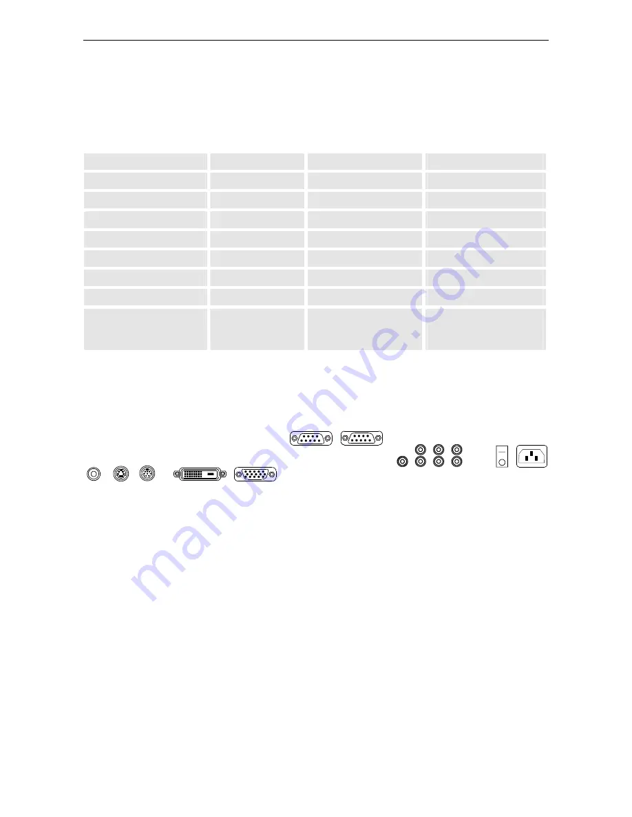 Barco LC Series User Manual Download Page 27