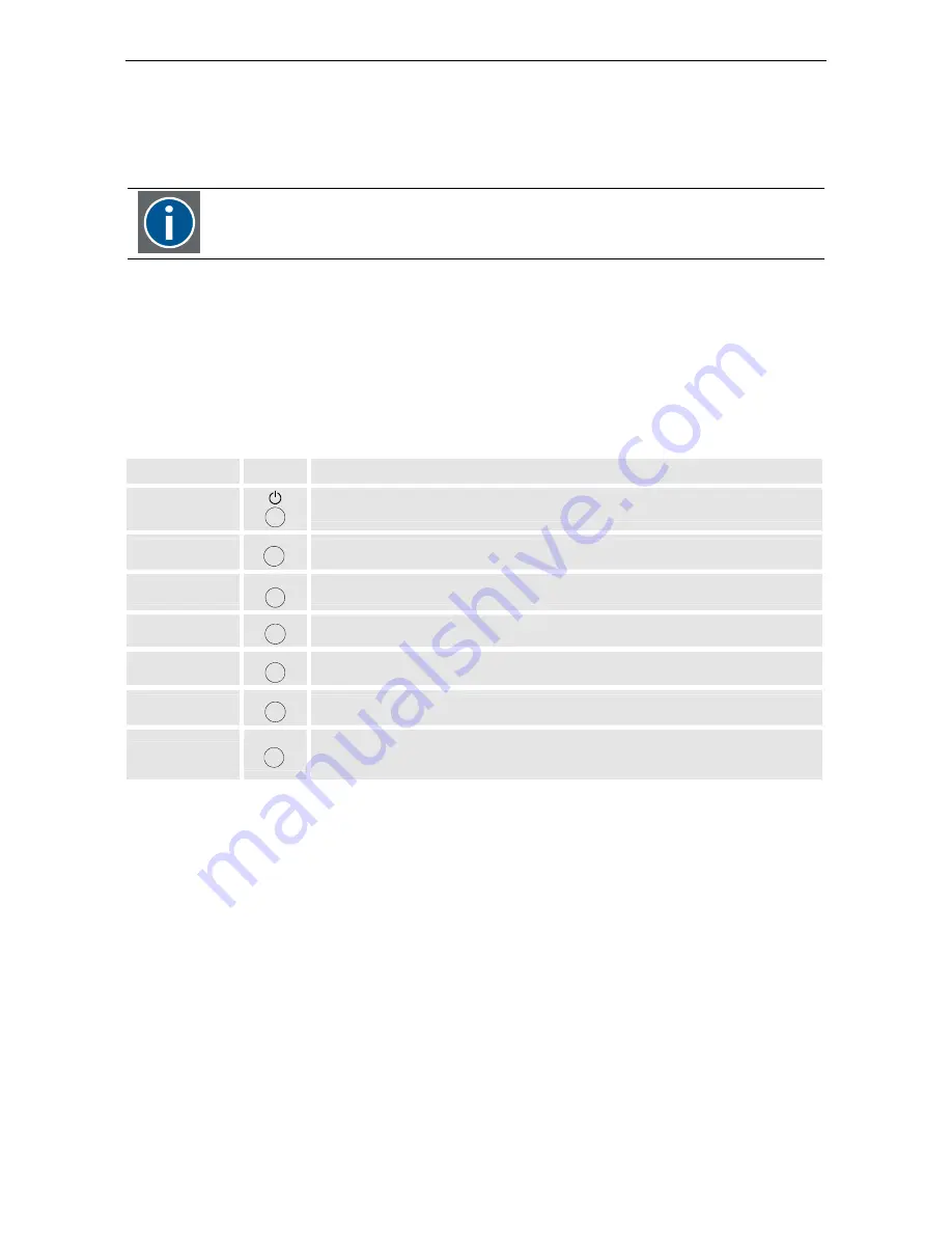 Barco LC Series User Manual Download Page 36