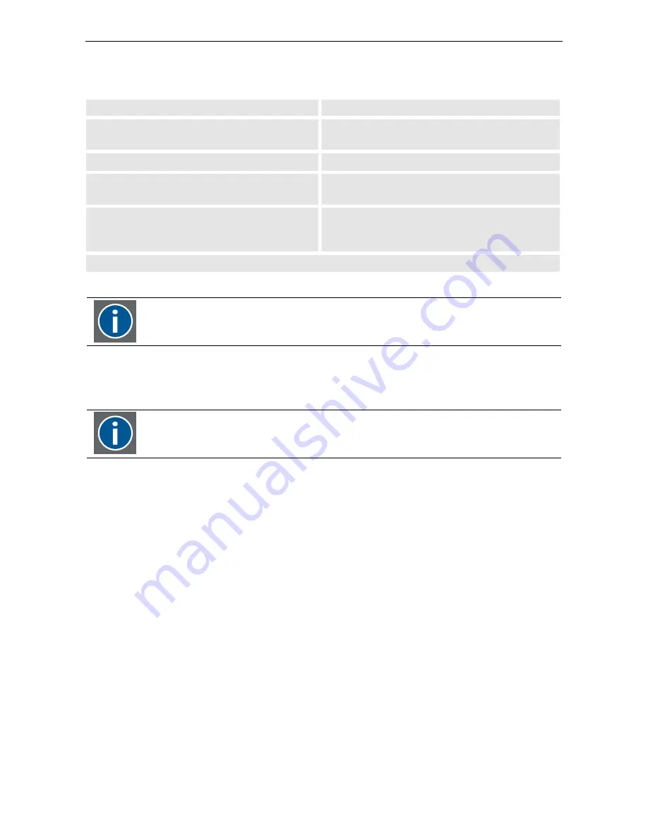 Barco LC Series User Manual Download Page 68