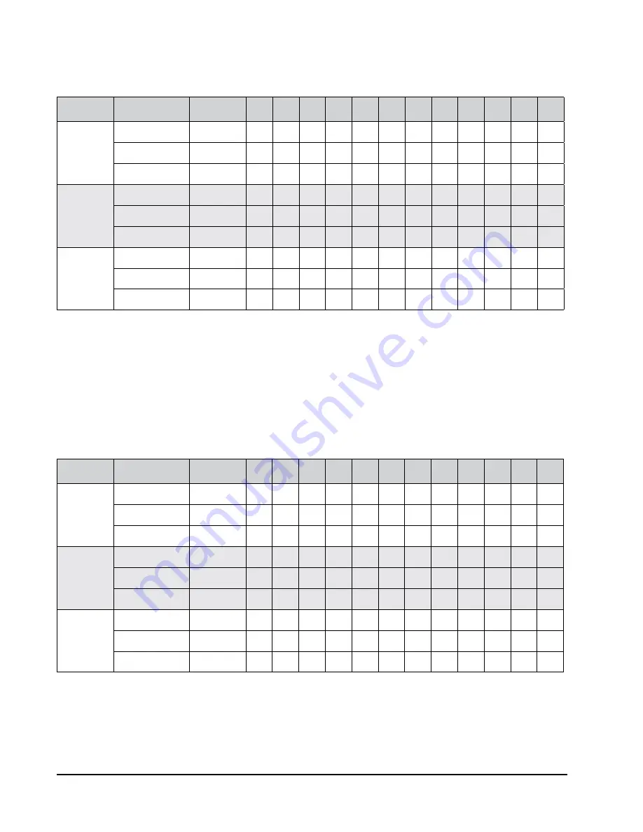 Bard WA Series User Manual Download Page 56