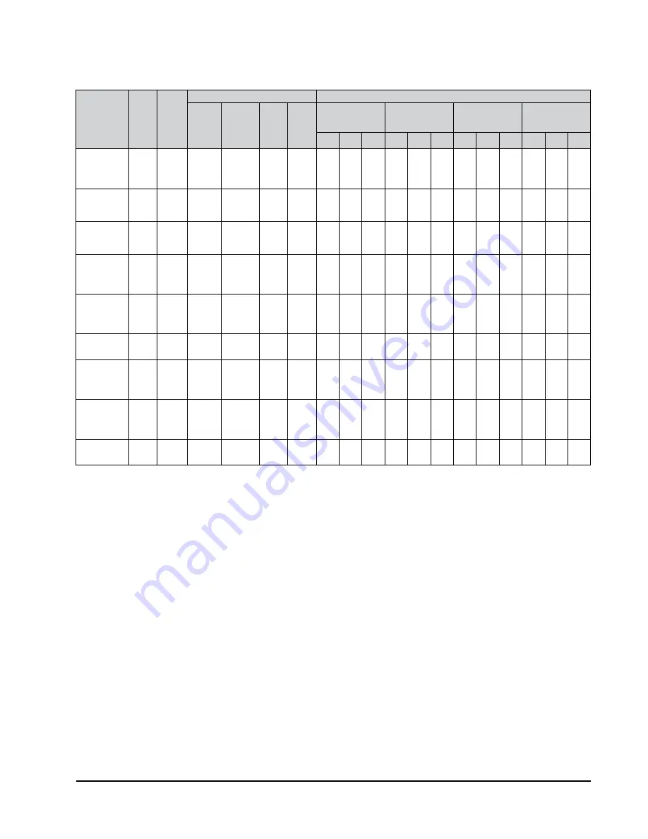 Bard WA Series User Manual Download Page 57