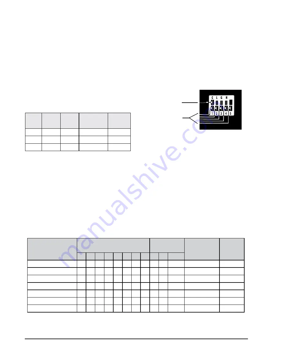 Bard WA Series User Manual Download Page 58