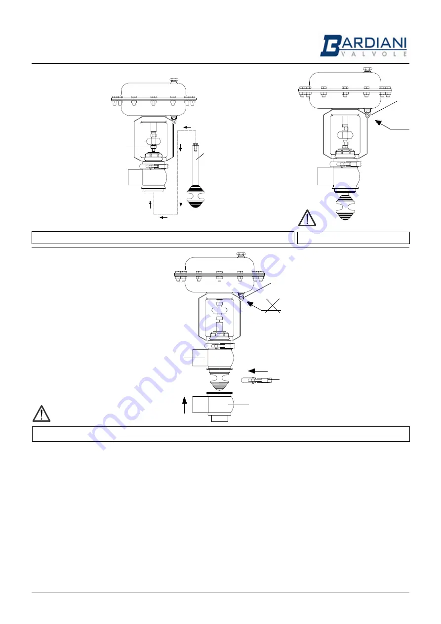 Bardiani Valvole BBZK Operating And Maintenance Instructions Manual Download Page 23