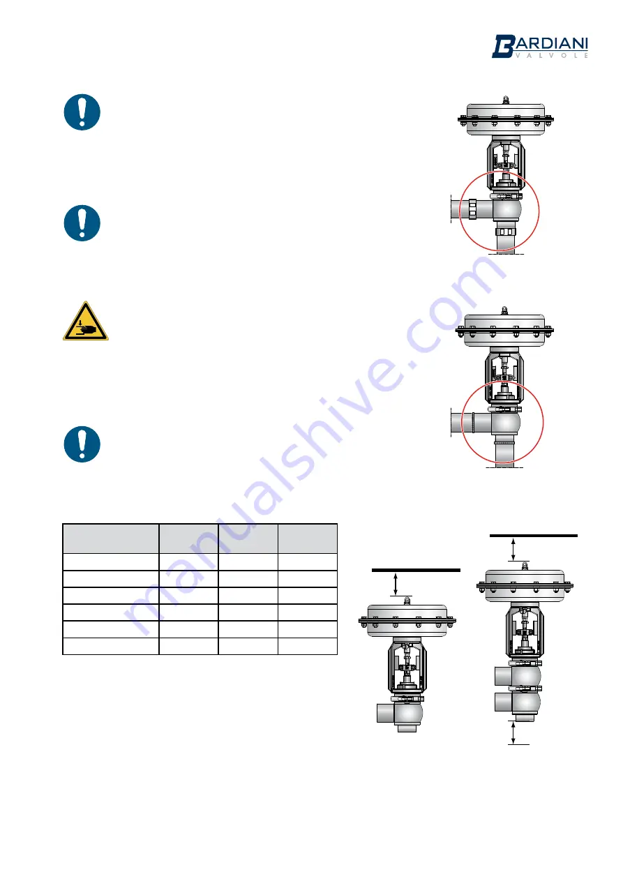 Bardiani BBZK Manual Download Page 25