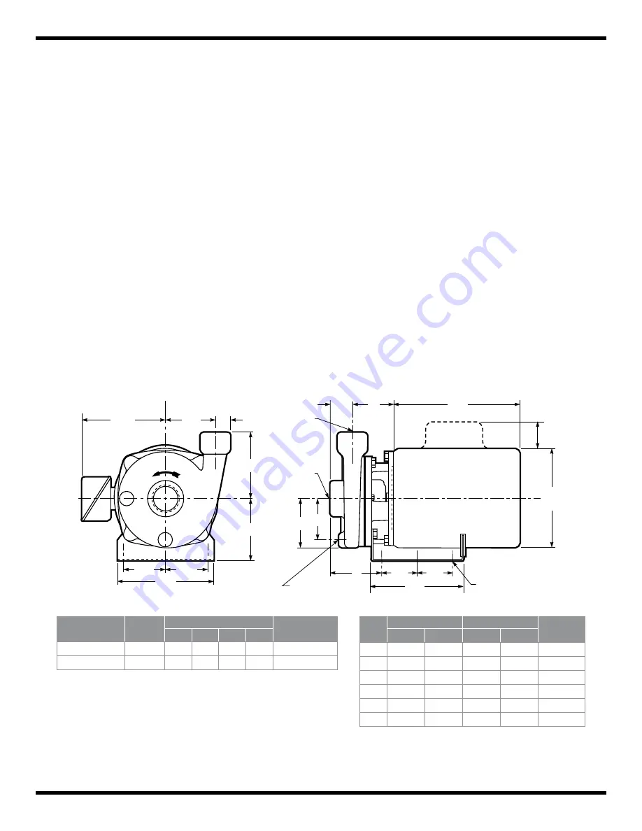 Barmesa Pumps BCS Series Скачать руководство пользователя страница 3